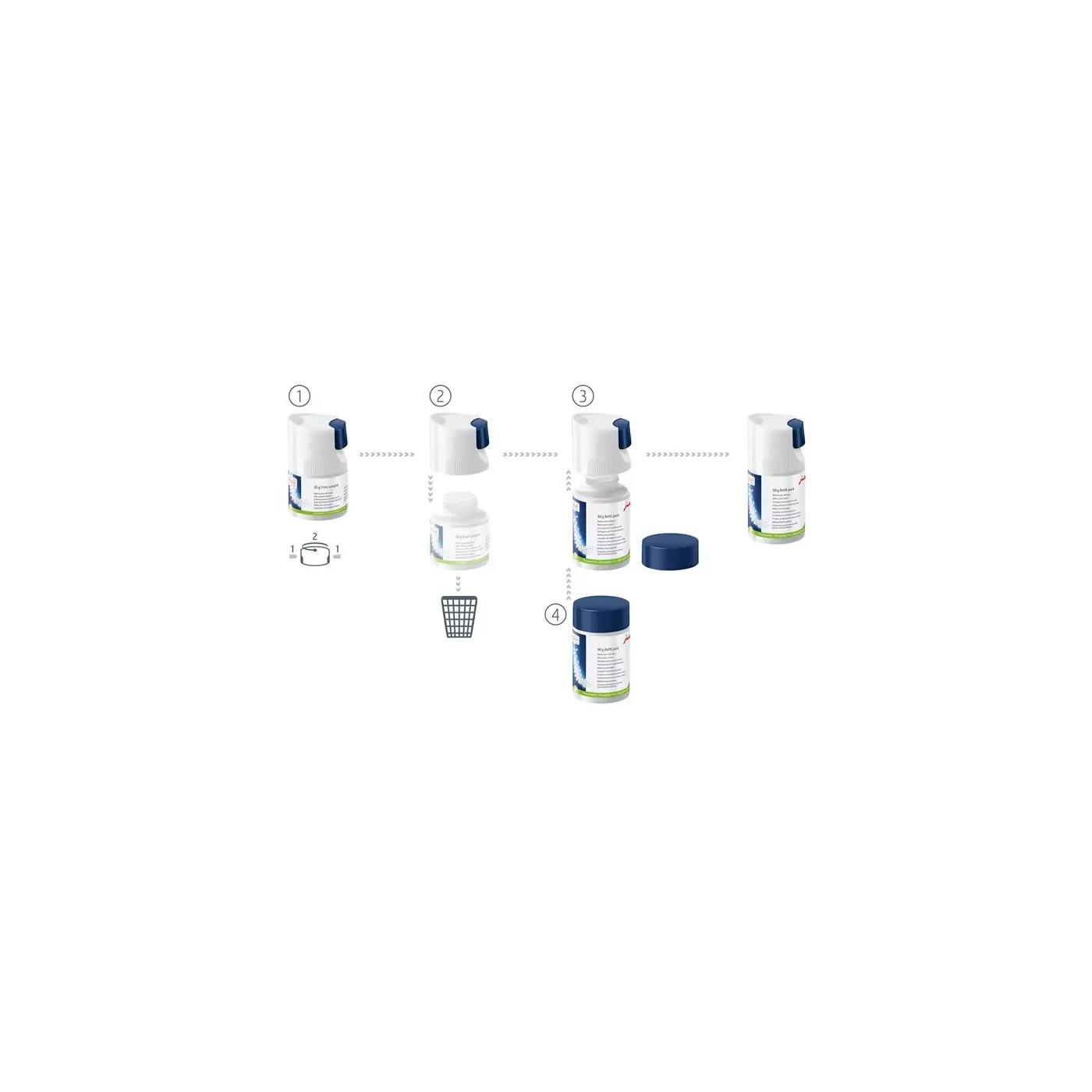 Milk System Detergent (Mini-tabs) Refill Bottle Jura - 90 g