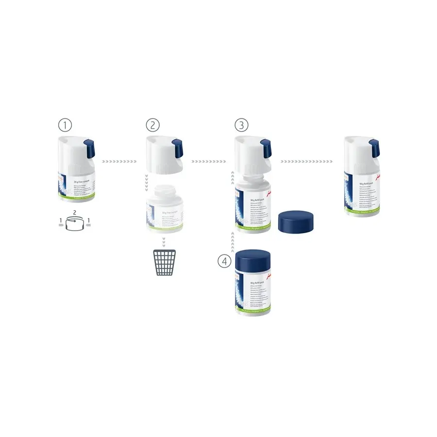 Jura Recharge tabs nettoyant lait 90g | Vente en Ligne